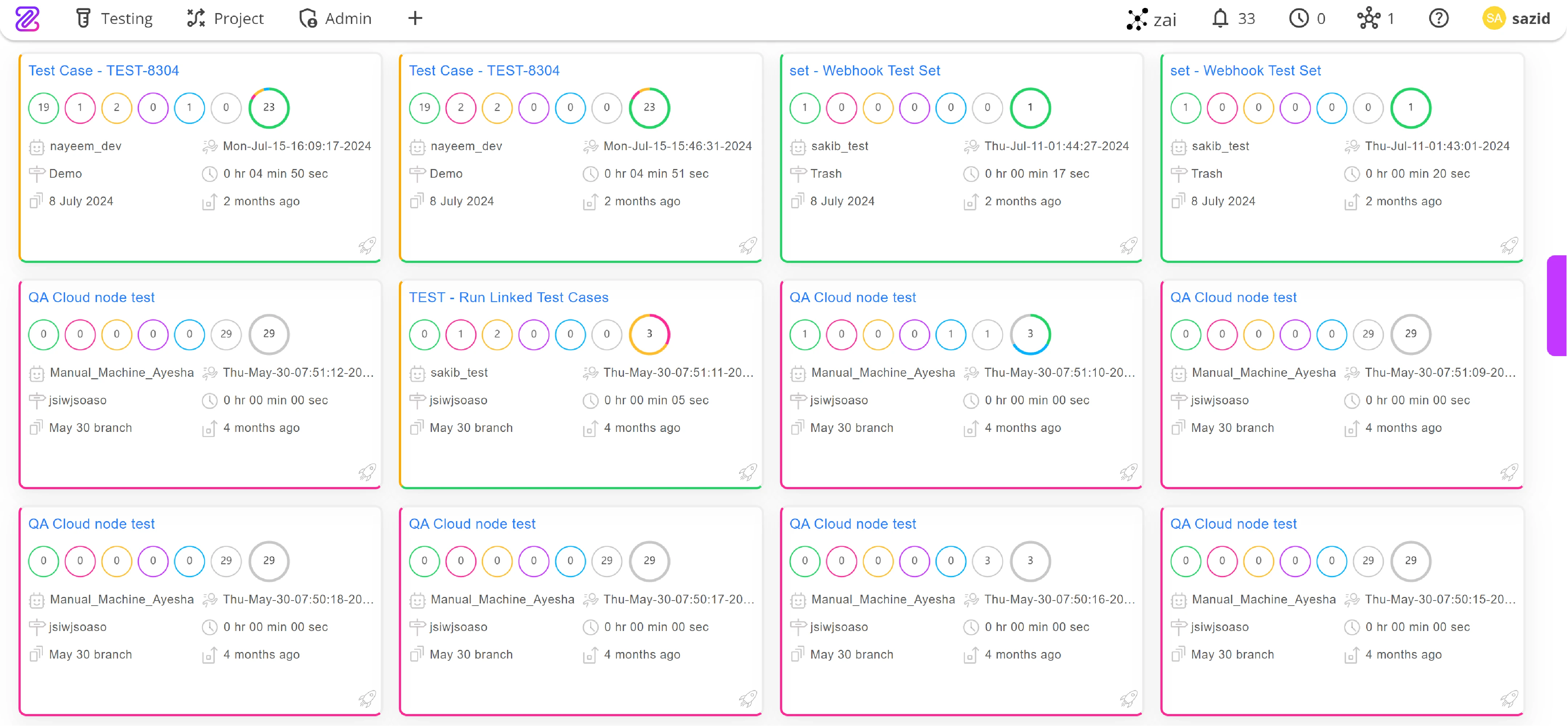 Test Management & Coverage