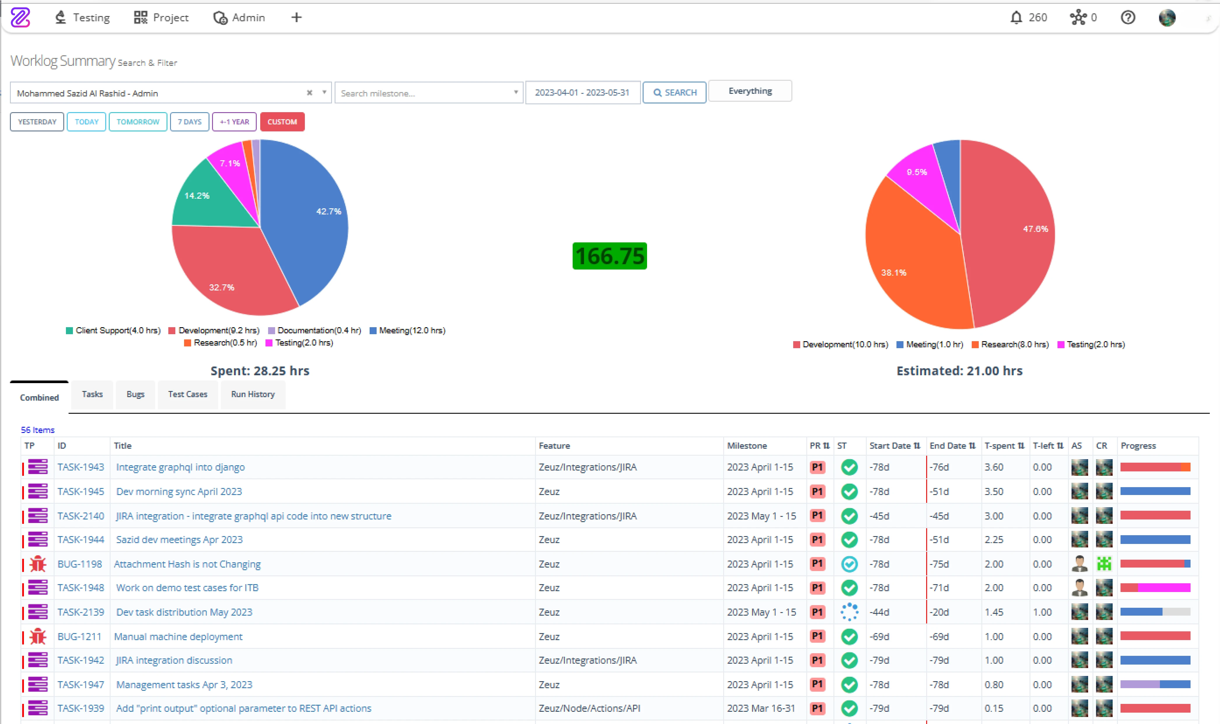 ZeuZ Dashboard